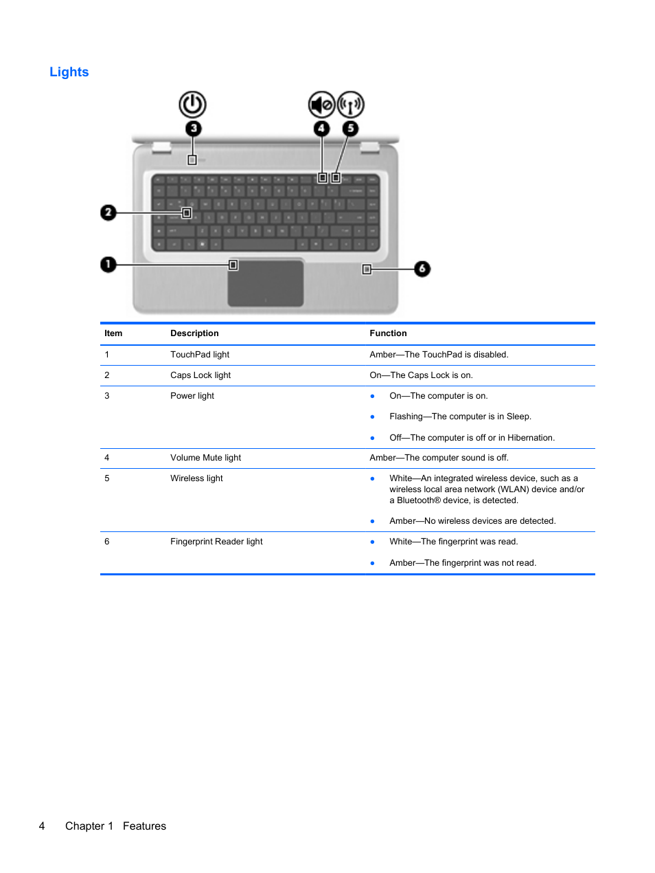 Lights, 4chapter 1 features | HP Pavilion dv6-4051nr Entertainment Notebook PC User Manual | Page 10 / 107