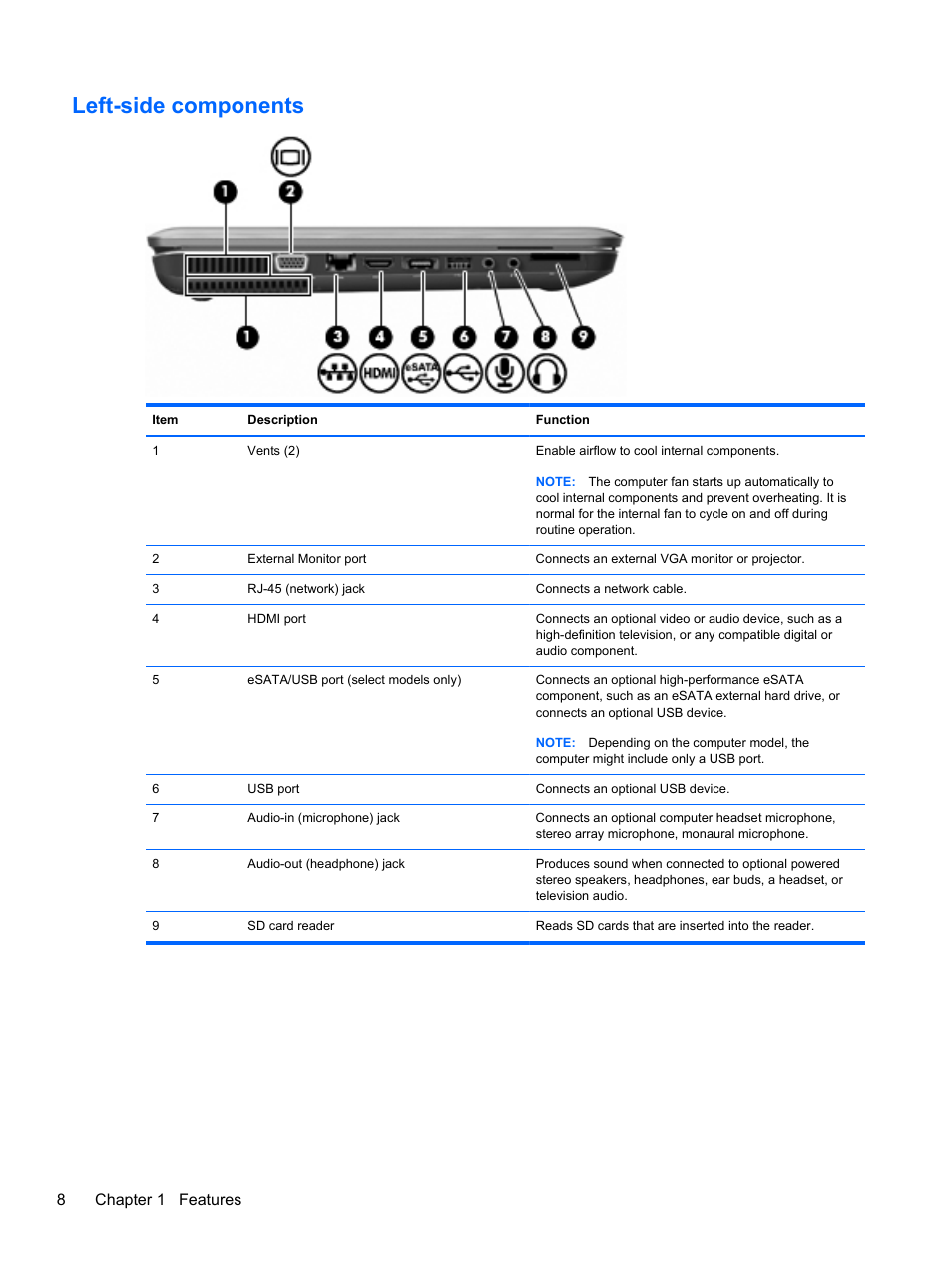 Left-side components, 8chapter 1 features | HP Pavilion dv6-4051nr Entertainment Notebook PC User Manual | Page 14 / 107