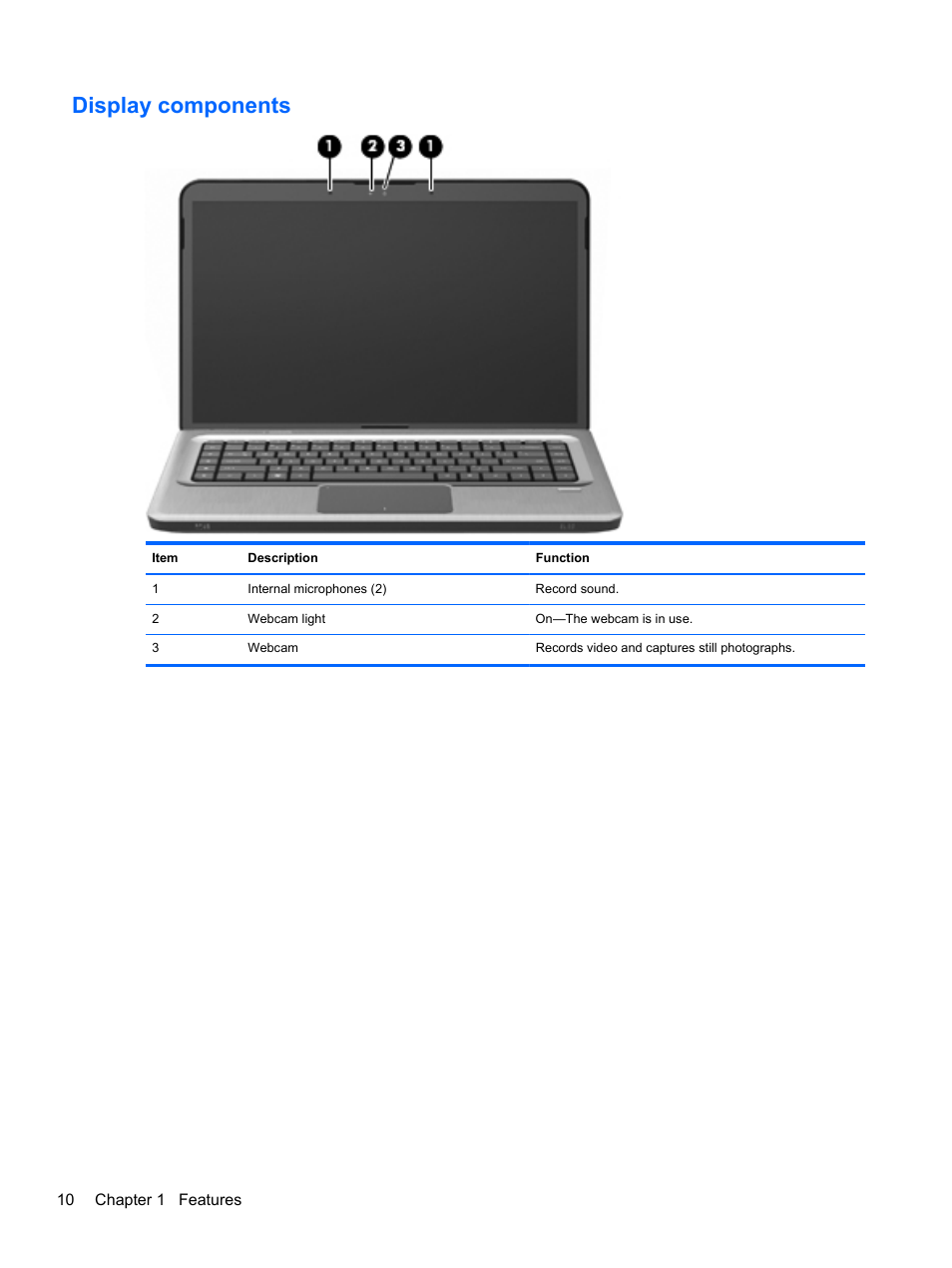 Display components | HP Pavilion dv6-4051nr Entertainment Notebook PC User Manual | Page 16 / 107