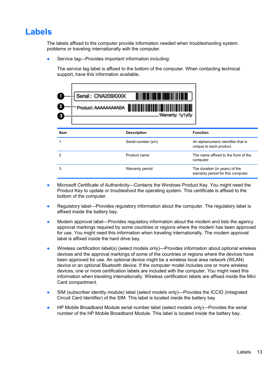 Labels | HP Pavilion dv6-4051nr Entertainment Notebook PC User Manual | Page 19 / 107