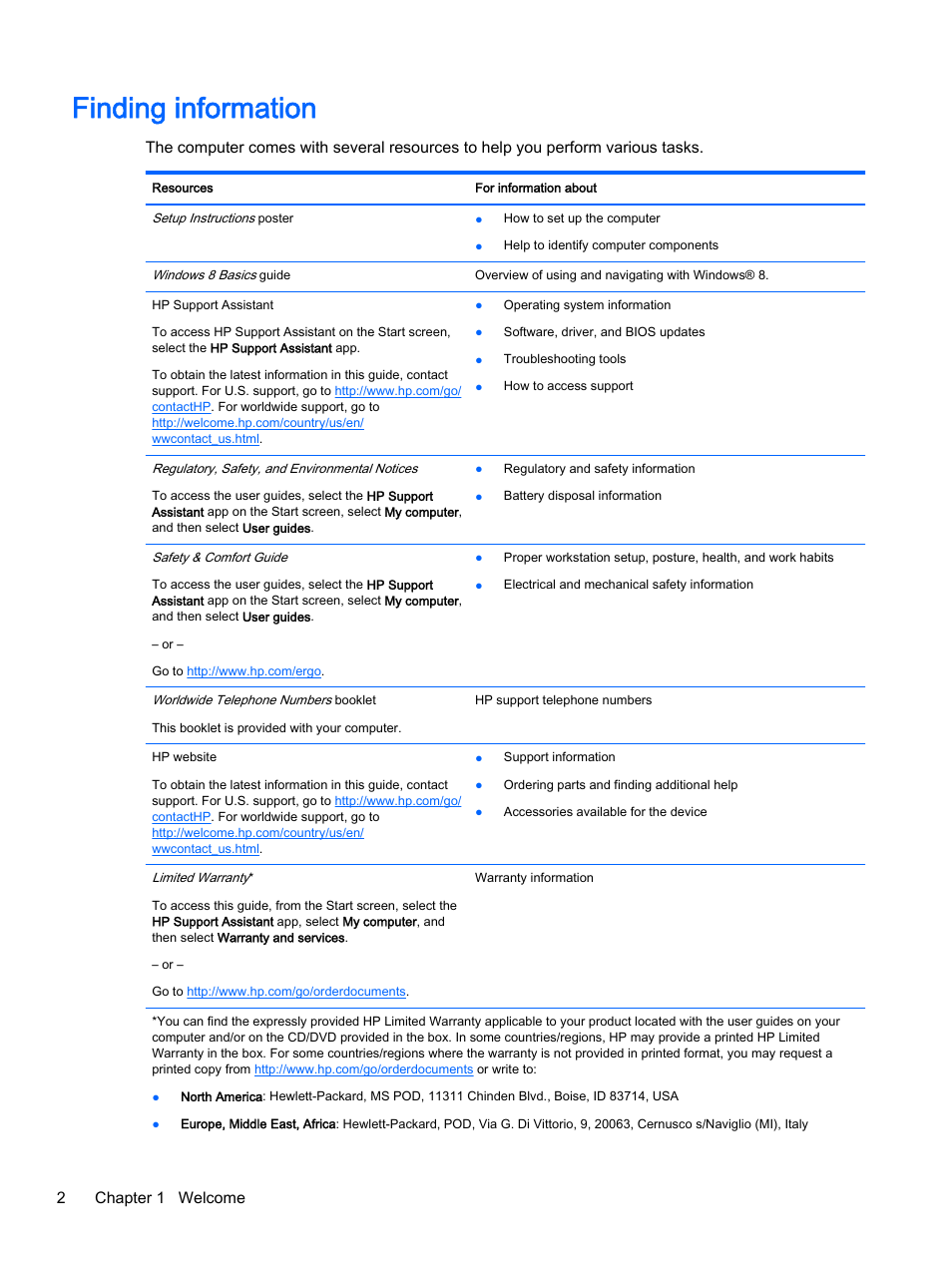 Finding information, 2chapter 1 welcome | HP ProBook 455 G1 Notebook PC User Manual | Page 12 / 109