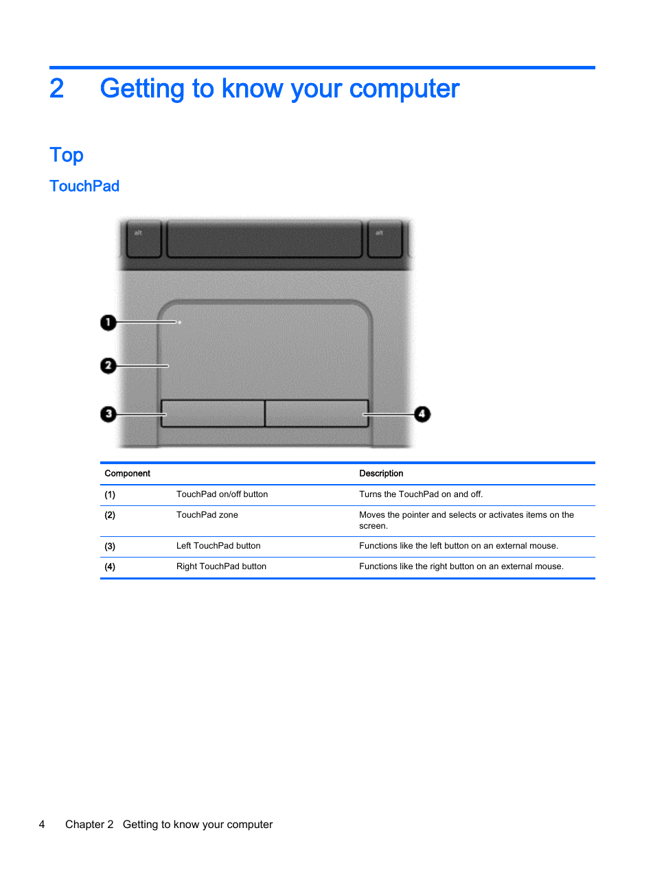 Getting to know your computer, Touchpad, 2 getting to know your computer | Getting to know your, 2getting to know your computer | HP ProBook 455 G1 Notebook PC User Manual | Page 14 / 109