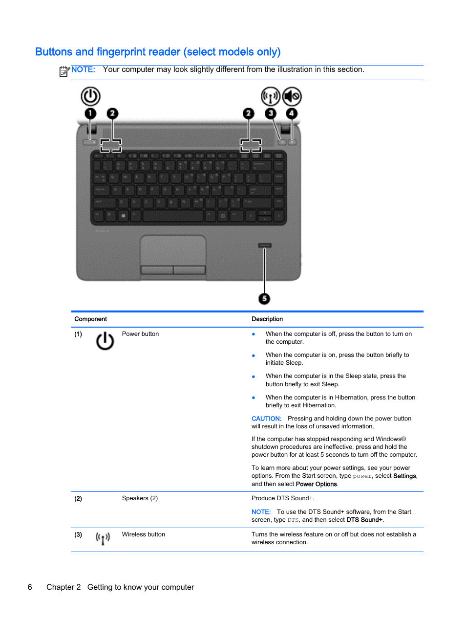 HP ProBook 455 G1 Notebook PC User Manual | Page 16 / 109