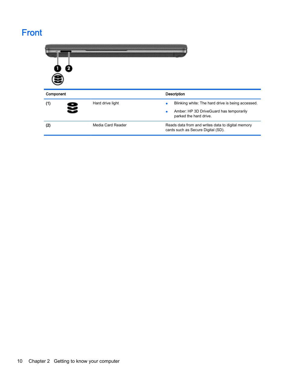 Front | HP ProBook 455 G1 Notebook PC User Manual | Page 20 / 109