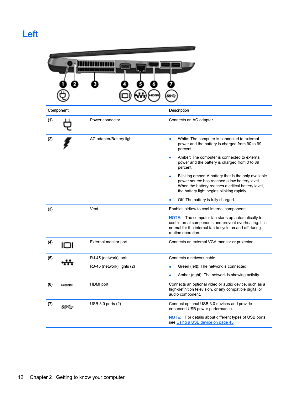 Left, 12 chapter 2 getting to know your computer | HP ProBook 455 G1 Notebook PC User Manual | Page 22 / 109