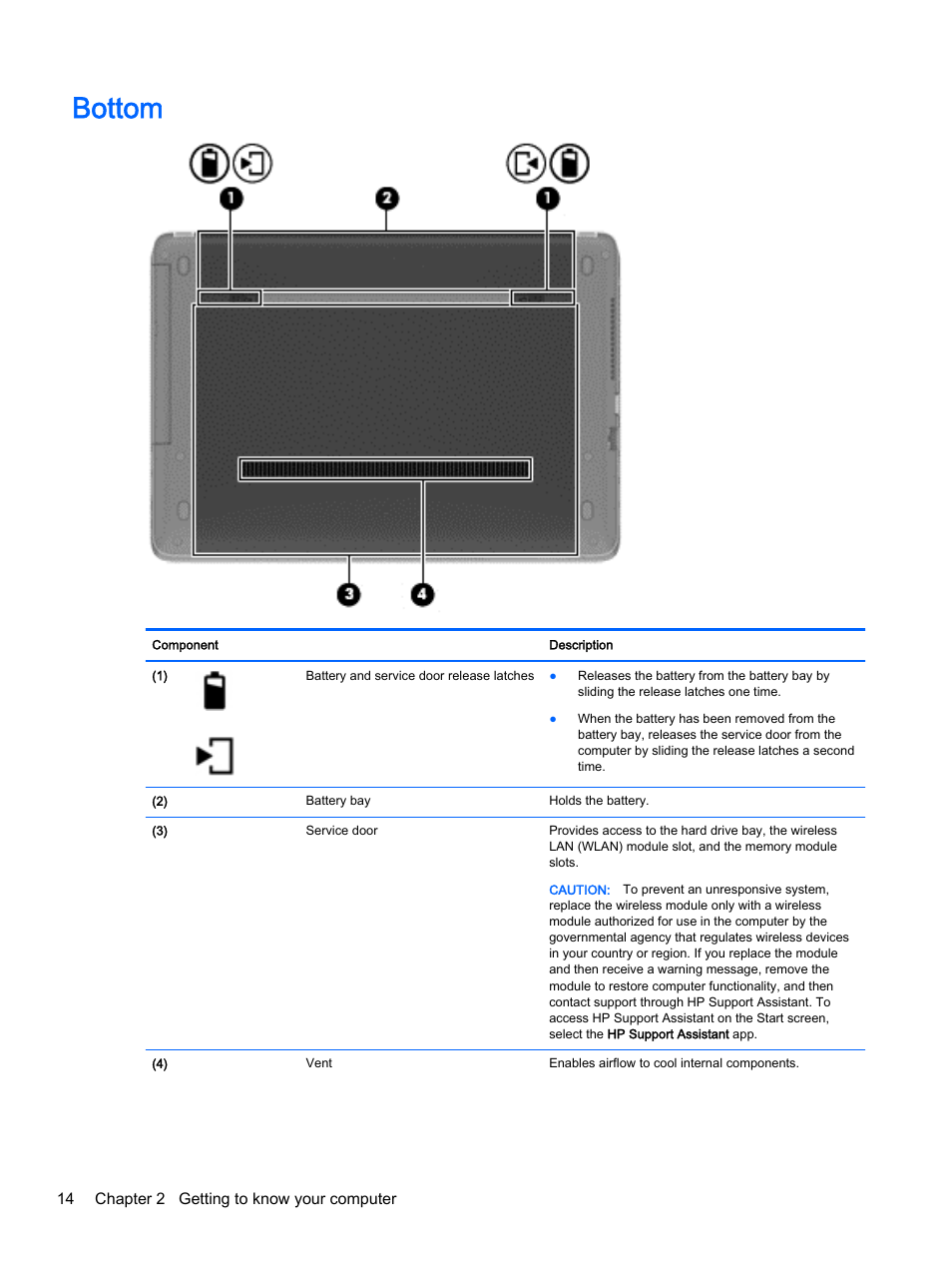 Bottom, 14 chapter 2 getting to know your computer | HP ProBook 455 G1 Notebook PC User Manual | Page 24 / 109