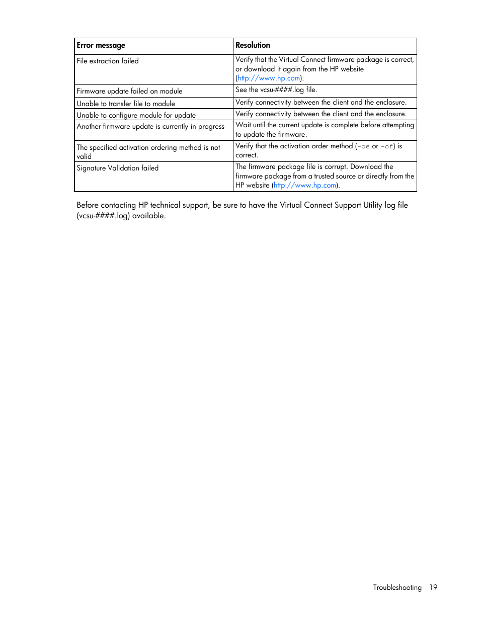 HP Virtual Connect FlexFabric 10Gb24-port Module for c-Class BladeSystem User Manual | Page 19 / 21