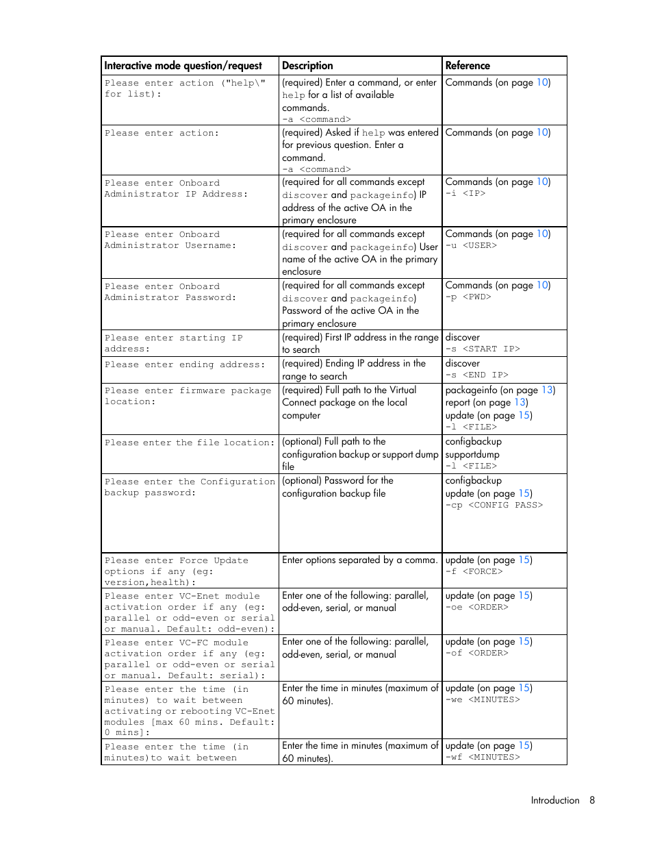 HP Virtual Connect FlexFabric 10Gb24-port Module for c-Class BladeSystem User Manual | Page 8 / 21