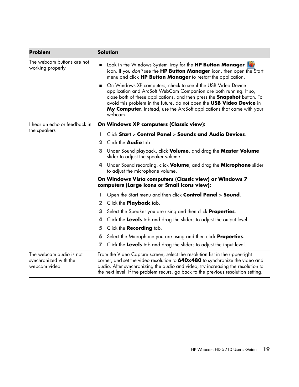 HP HD-5210 Webcam User Manual | Page 23 / 24