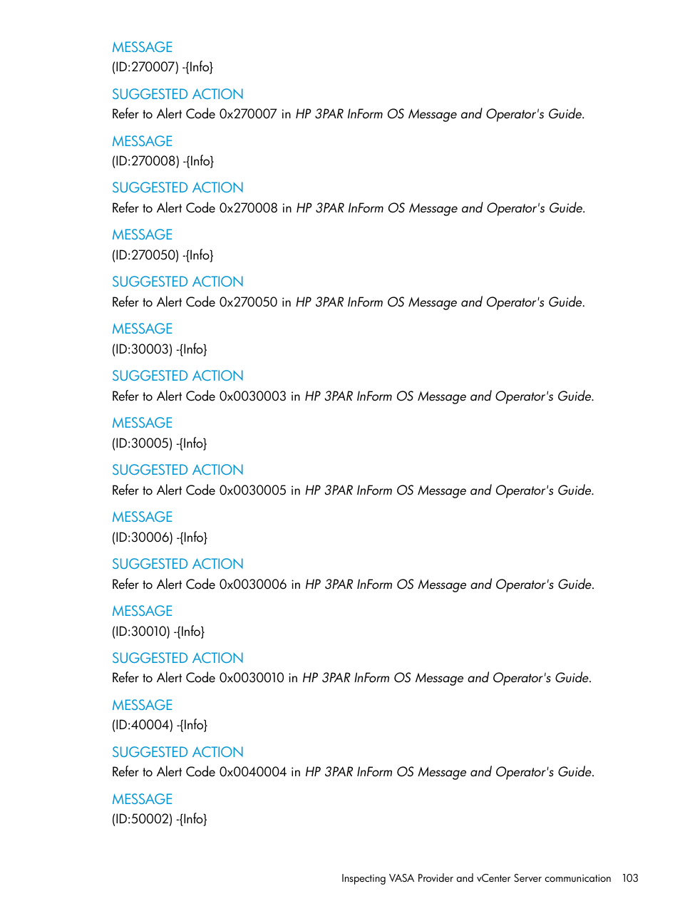 HP 3PAR Application Software Suite for VMware Licenses User Manual | Page 103 / 117