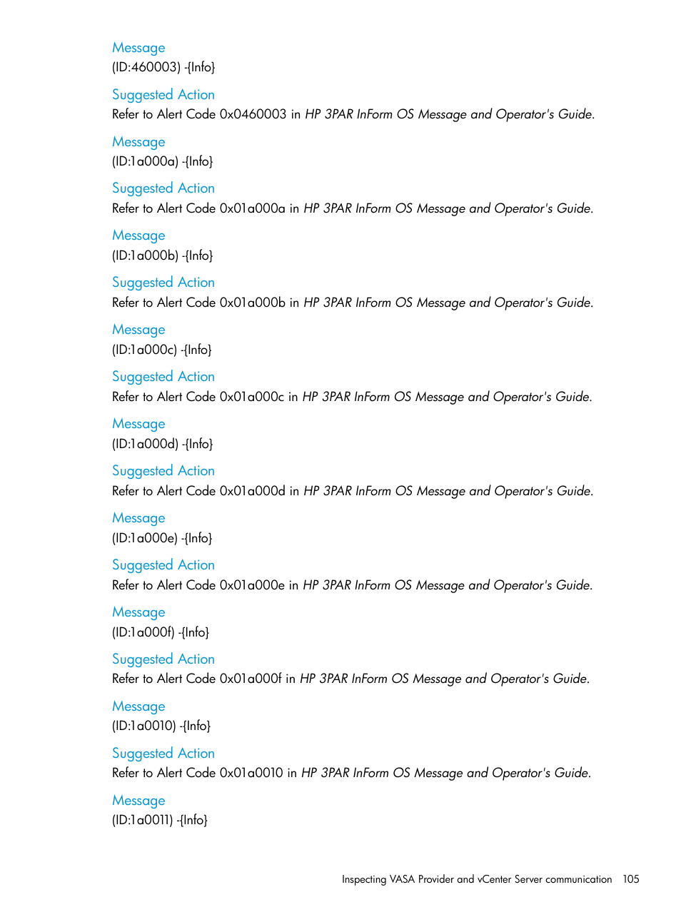 HP 3PAR Application Software Suite for VMware Licenses User Manual | Page 105 / 117