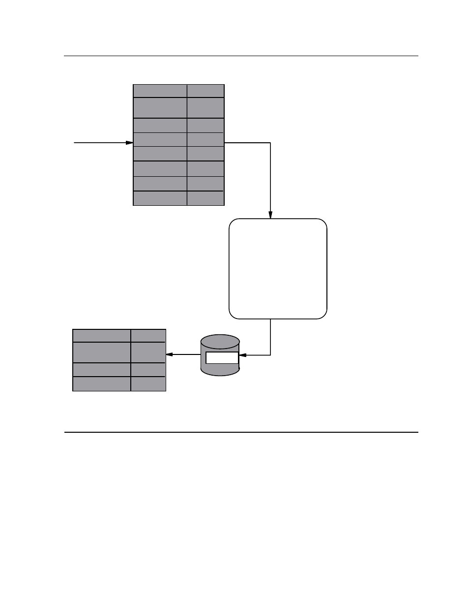 Figure 8-1, Steps for creating a file with fup | HP NonStop G-Series User Manual | Page 124 / 460