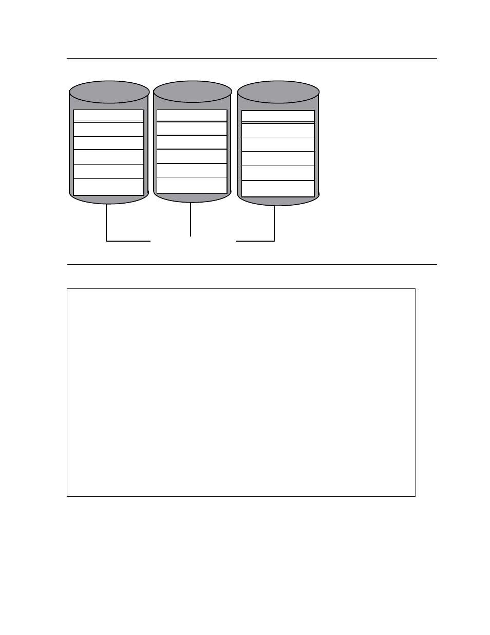Figure 8-7, Structure of a partitioned file, Figure 8-7. structure of a partitioned file | HP NonStop G-Series User Manual | Page 135 / 460