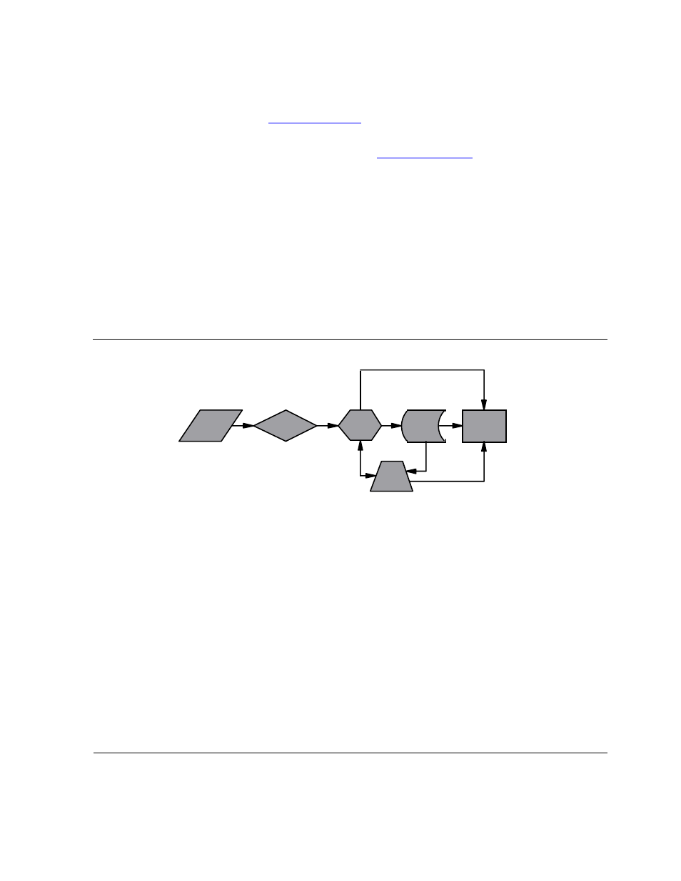 Figure 12-2, Life cycle of a spooler job, Figure 12-2. life cycle of a spooler job | HP NonStop G-Series User Manual | Page 239 / 460