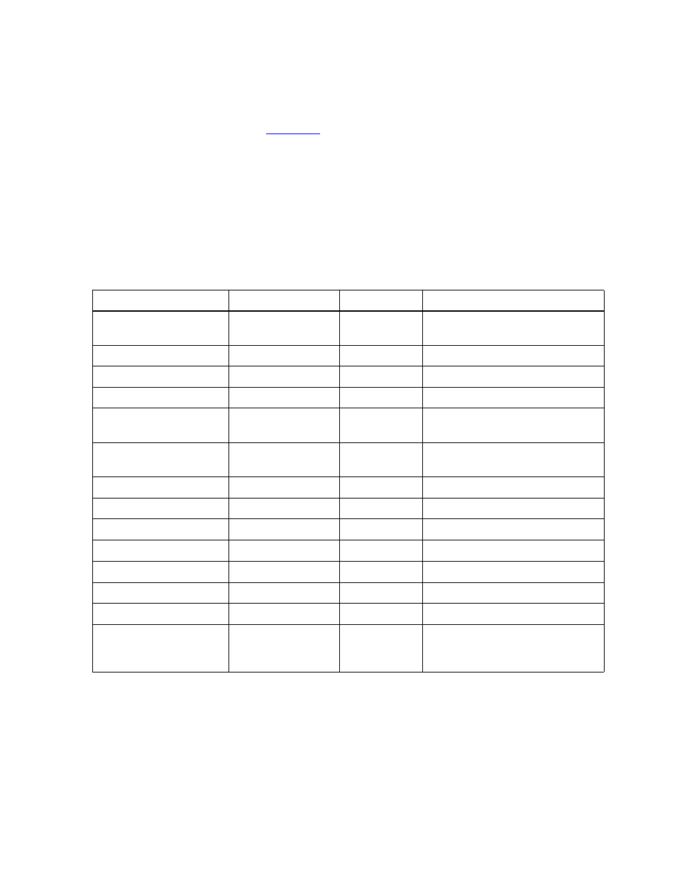 Automating routine monitoring tasks, Example check list | HP NonStop G-Series User Manual | Page 28 / 460