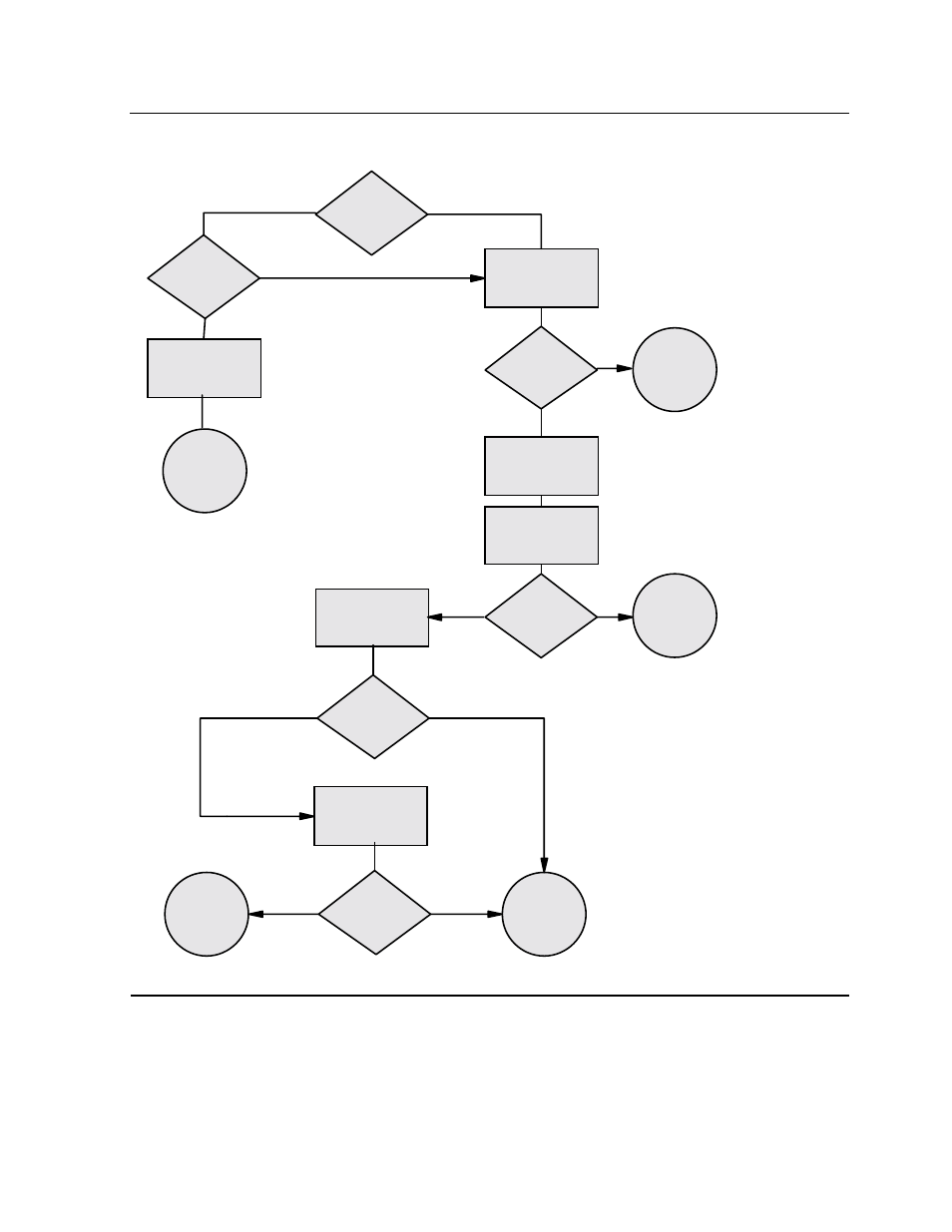 Figure 16-5 | HP NonStop G-Series User Manual | Page 347 / 460