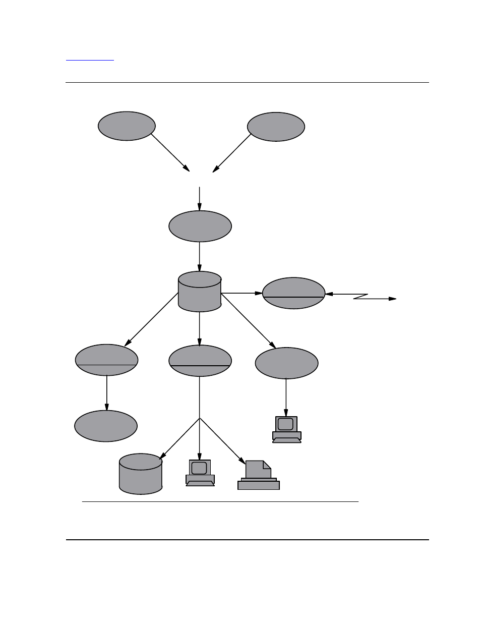Figure 17-1, Operator messages and the ems environment | HP NonStop G-Series User Manual | Page 359 / 460