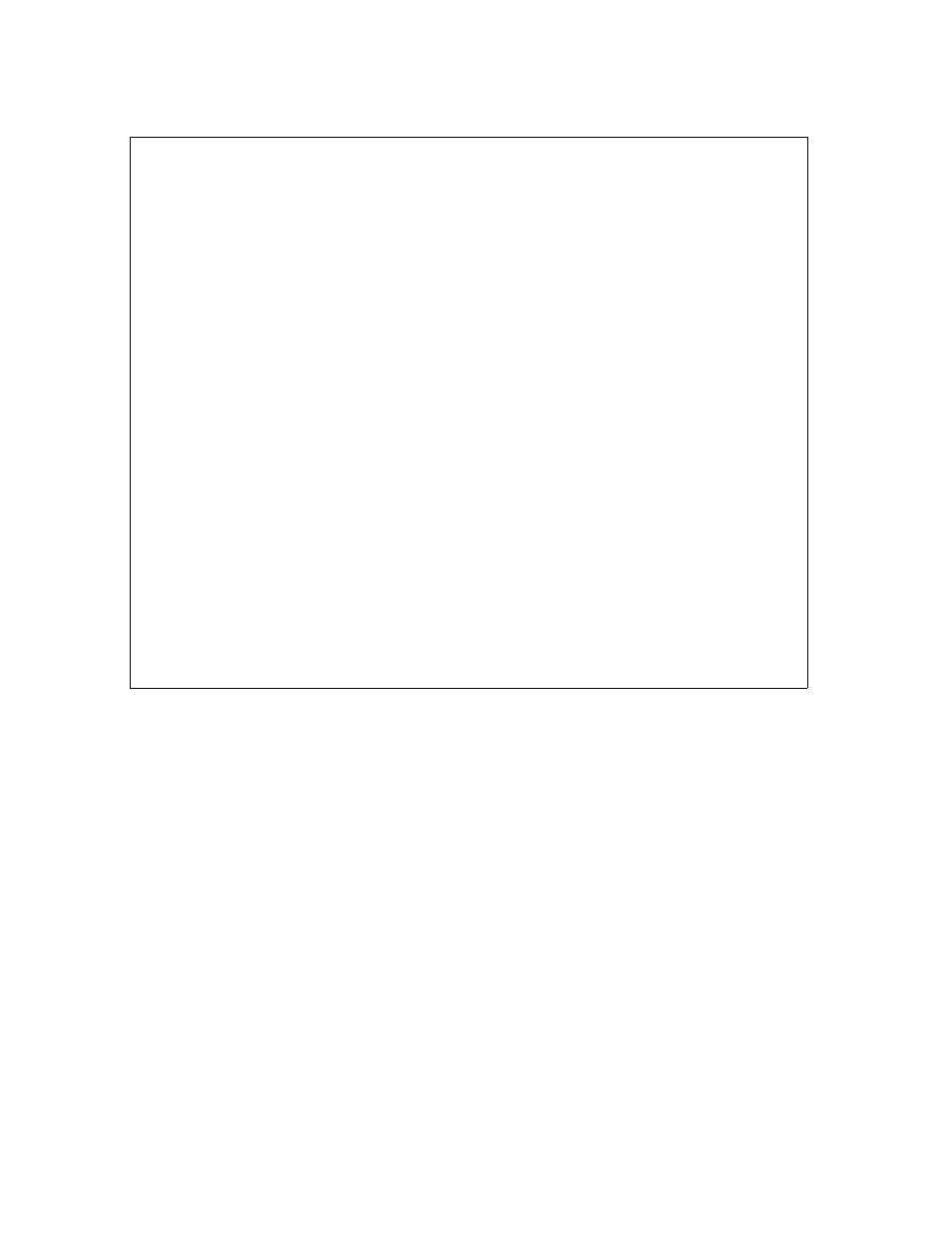 Checking the status of peripherals, Checking disk status | HP NonStop G-Series User Manual | Page 386 / 460