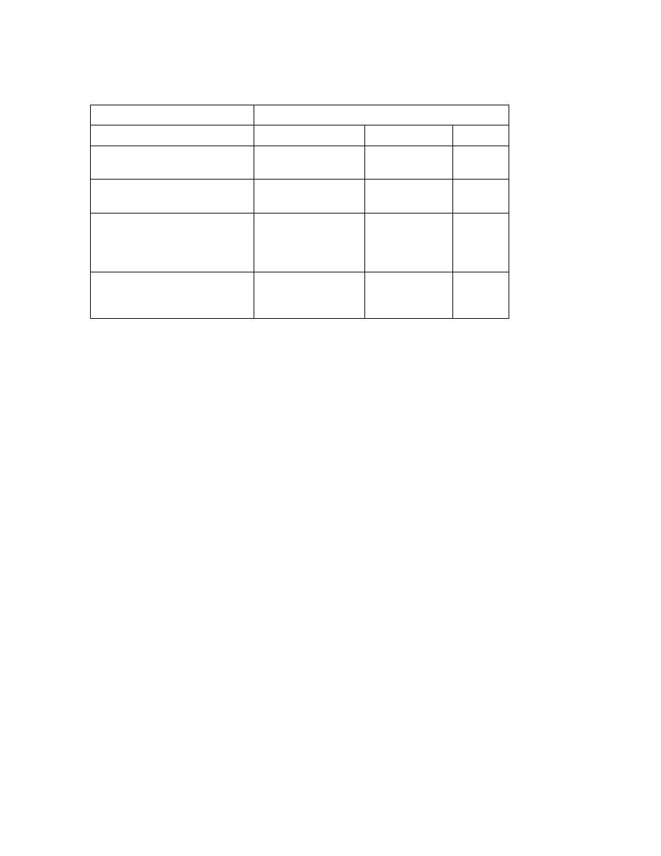 Task 3: escalate the problem, Task 2.2: verify the possible cause, Task 2.3: fix the problem | Task 3.1: evaluate the situation | HP NonStop G-Series User Manual | Page 415 / 460