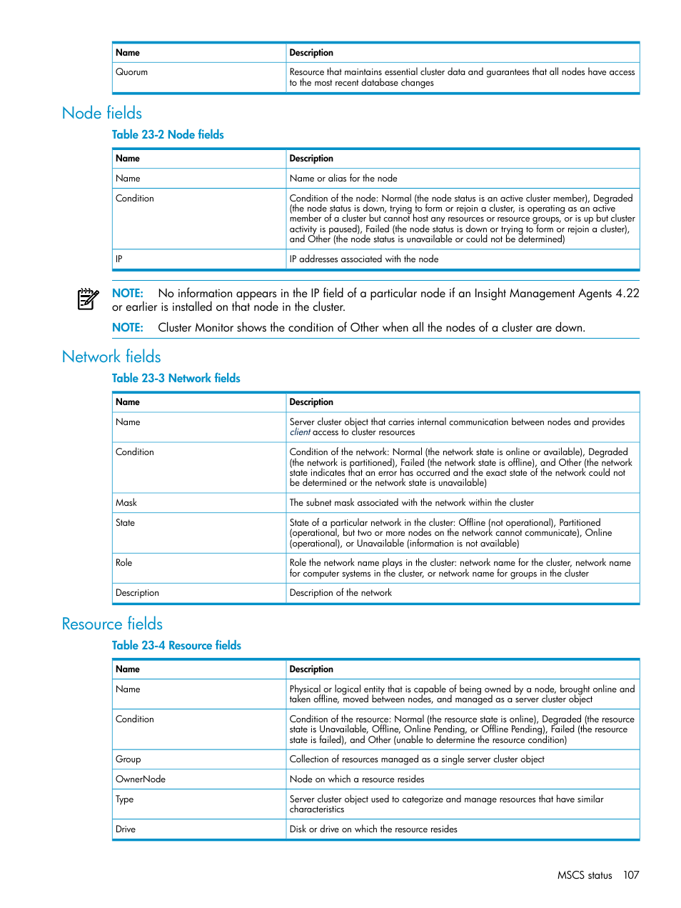 Node fields, Network fields, Resource fields | Node fields network fields resource fields | HP Systems Insight Manager User Manual | Page 107 / 187