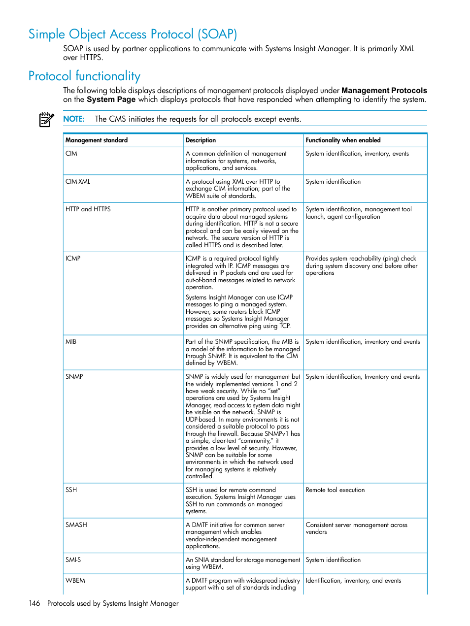 Simple object access protocol (soap), Protocol functionality | HP Systems Insight Manager User Manual | Page 146 / 187