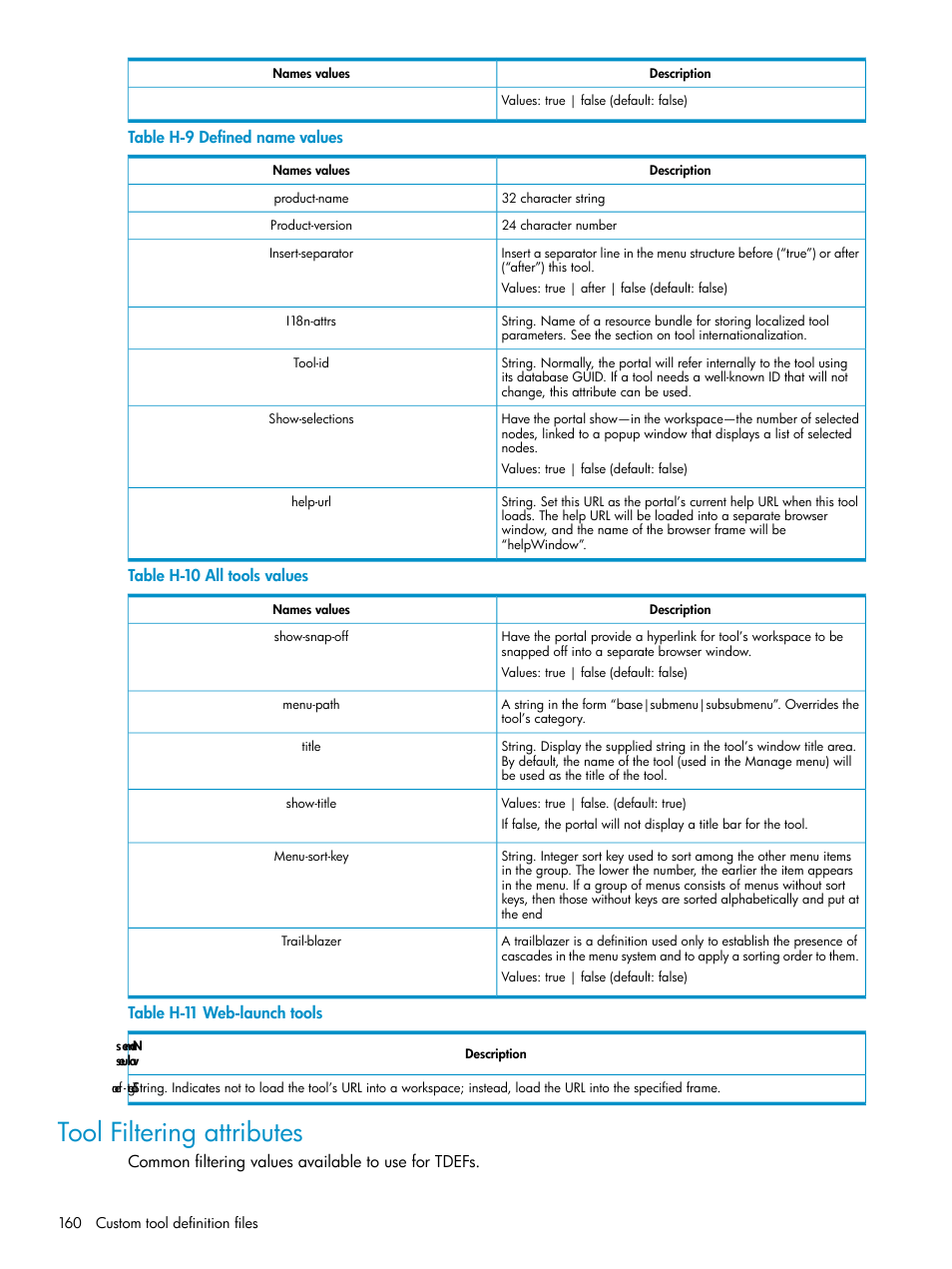 Tool filtering attributes, Defined name values, H-10 | All tools values, H-11, Web-launch tools, Table h-9 defined name values, Table h-10 all tools values, Table h-11 web-launch tools, Common filtering values available to use for tdefs | HP Systems Insight Manager User Manual | Page 160 / 187