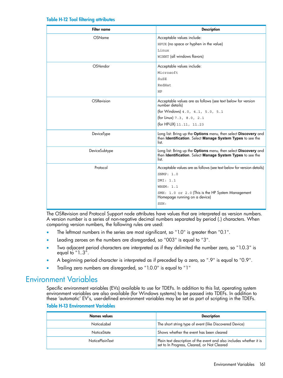 Environment variables, H-12, Tool filtering attributes | H-13 | HP Systems Insight Manager User Manual | Page 161 / 187