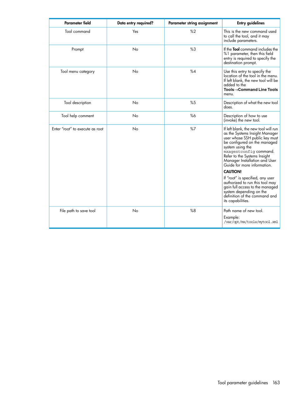 HP Systems Insight Manager User Manual | Page 163 / 187