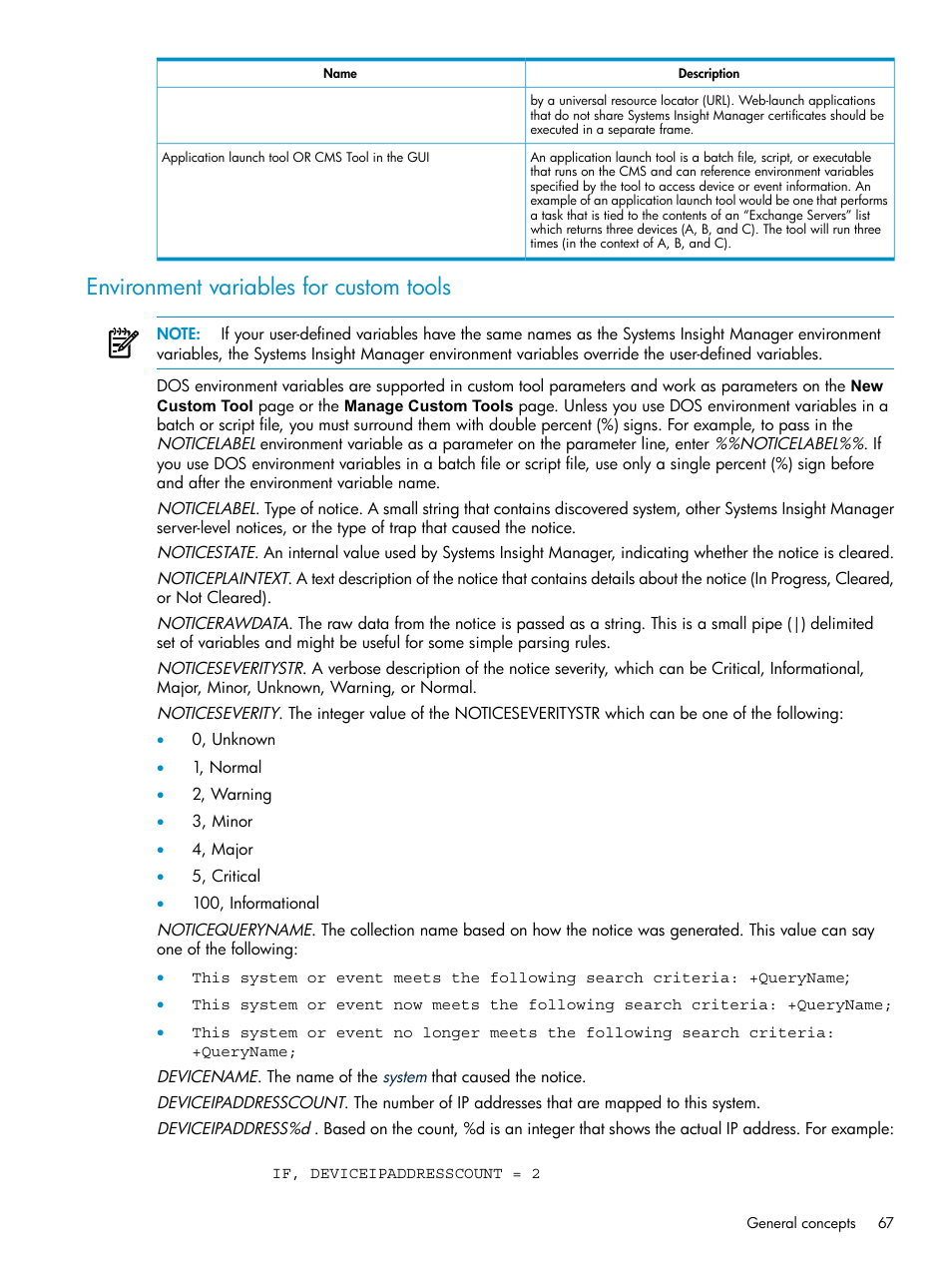 Environment variables for custom tools | HP Systems Insight Manager User Manual | Page 67 / 187