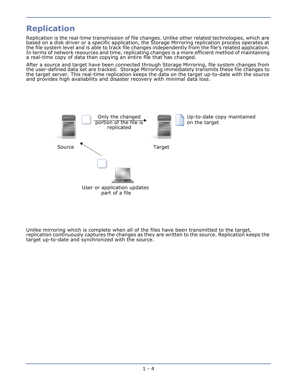 Replication, Replication -4 | HP Storage Mirroring V5.1 Software User Manual | Page 11 / 208