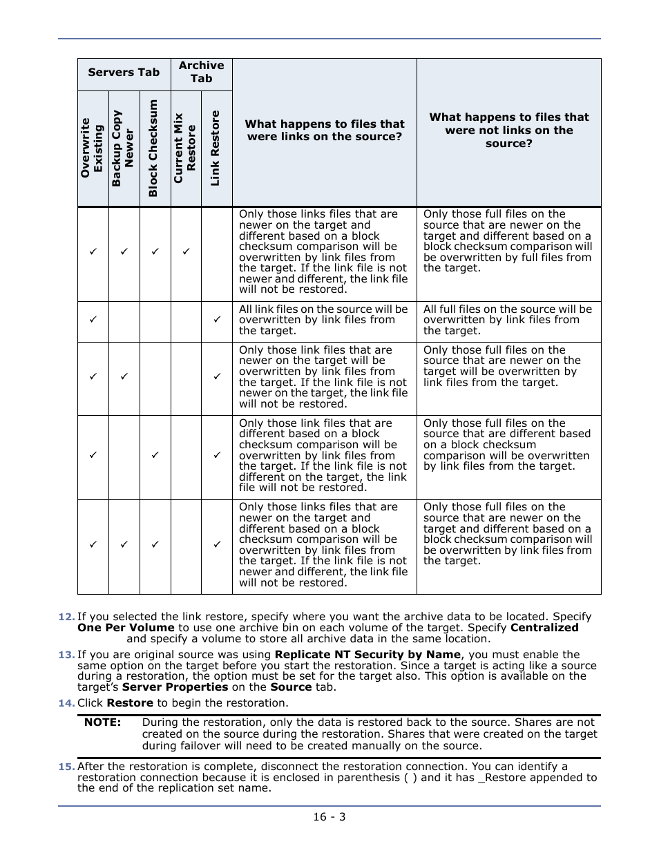 HP Storage Mirroring V5.1 Software User Manual | Page 111 / 208