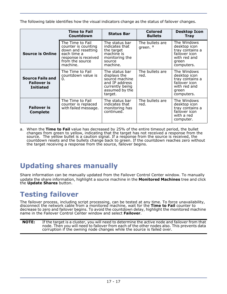 Updating shares manually, Testing failover, All environments -2 | Routers -2 | HP Storage Mirroring V5.1 Software User Manual | Page 128 / 208