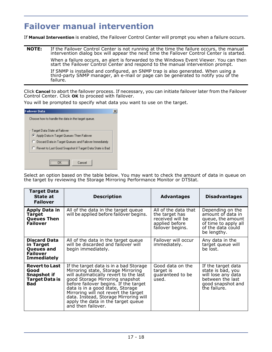 Failover manual intervention, Cluster configurations -3 | HP Storage Mirroring V5.1 Software User Manual | Page 129 / 208