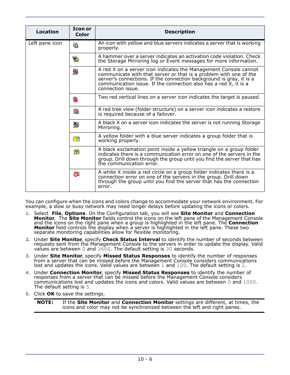 HP Storage Mirroring V5.1 Software User Manual | Page 68 / 208
