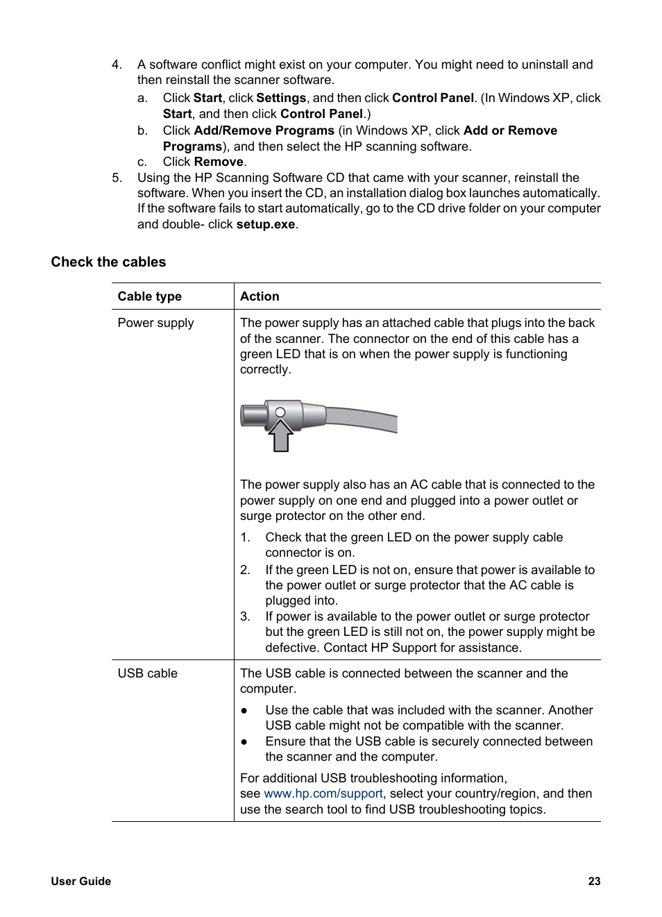 Check the cables | HP Scanjet N6010 Document Sheet-feed Scanner User Manual | Page 25 / 32