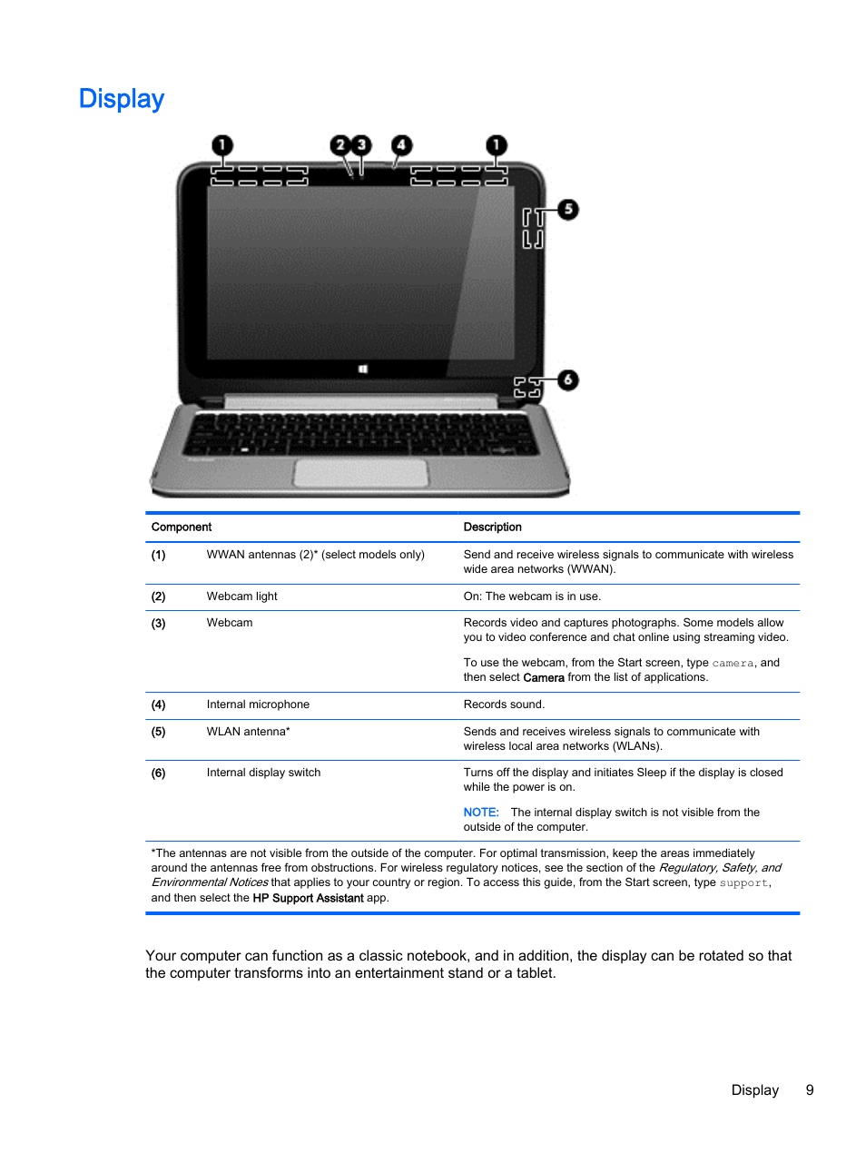 Display | HP x360 310 G1 Convertible PC User Manual | Page 17 / 72