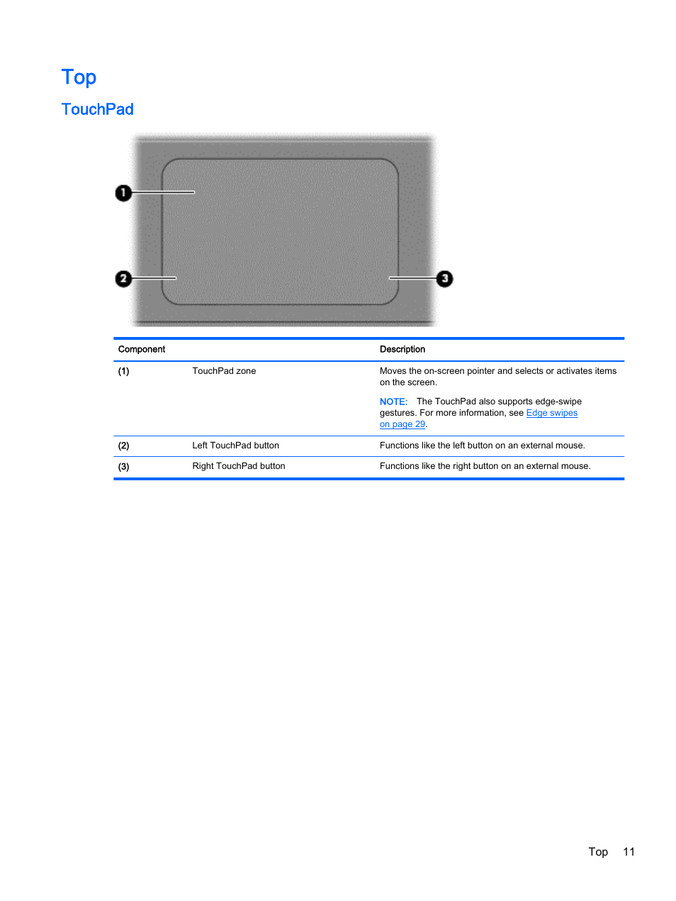 Touchpad | HP x360 310 G1 Convertible PC User Manual | Page 19 / 72