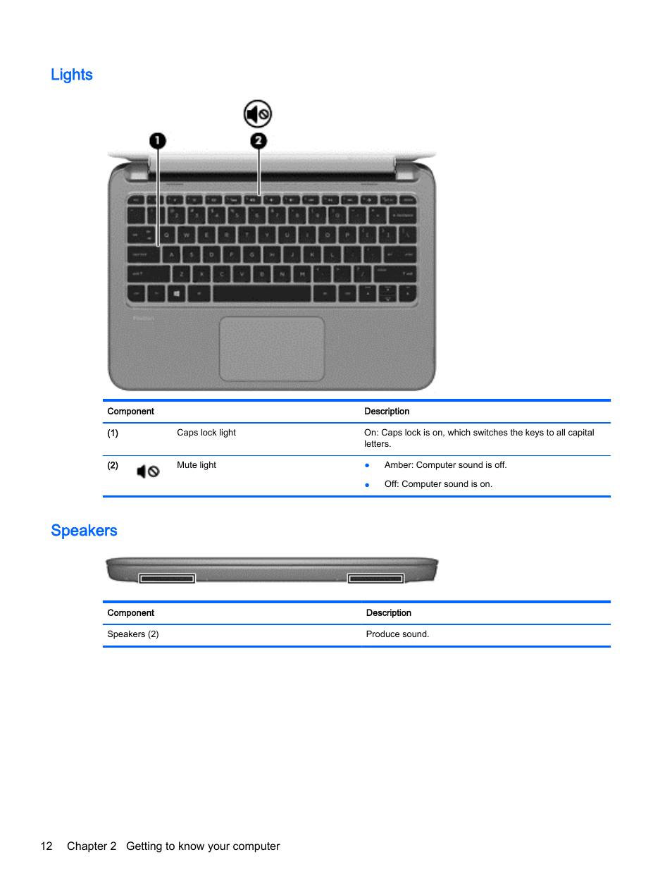 Lights, Speakers, Lights speakers | HP x360 310 G1 Convertible PC User Manual | Page 20 / 72