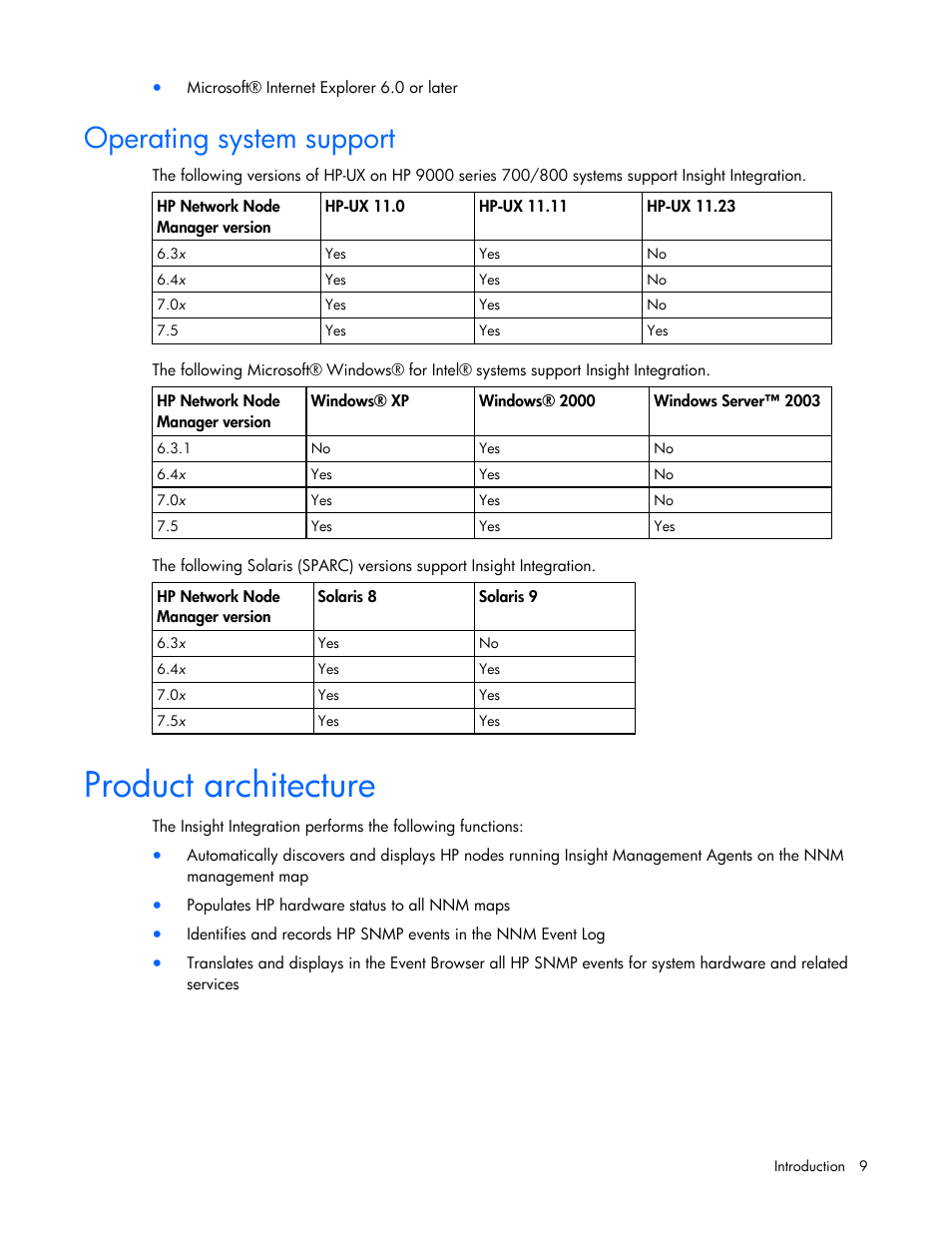 Operating system support, Product architecture | HP Remote Insight Lights-Out Edition II Board User Manual | Page 9 / 105