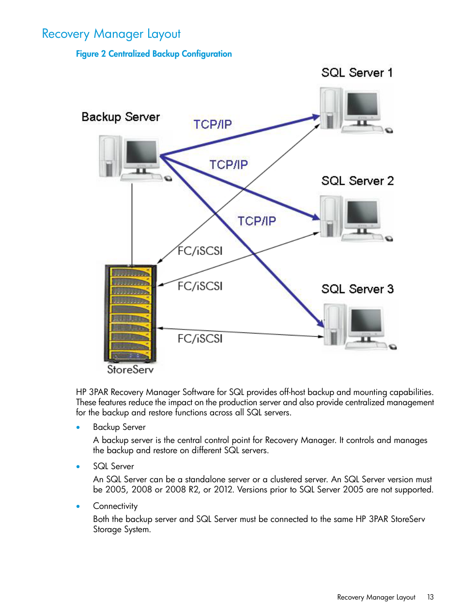 Recovery manager layout | HP 3PAR Recovery Manager Software User Manual | Page 13 / 110