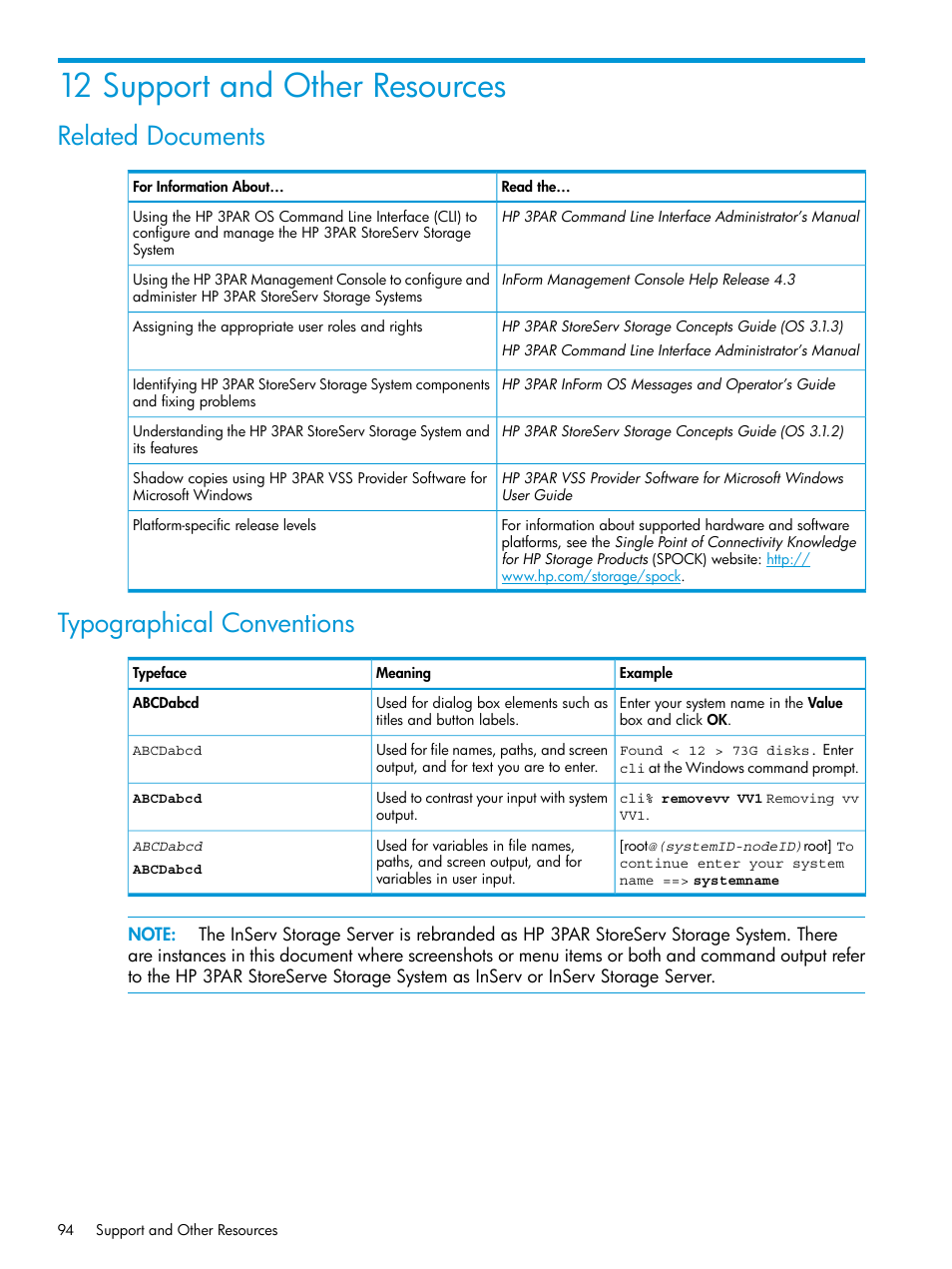 12 support and other resources, Related documents, Typographical conventions | Related documents typographical conventions | HP 3PAR Recovery Manager Software User Manual | Page 94 / 110