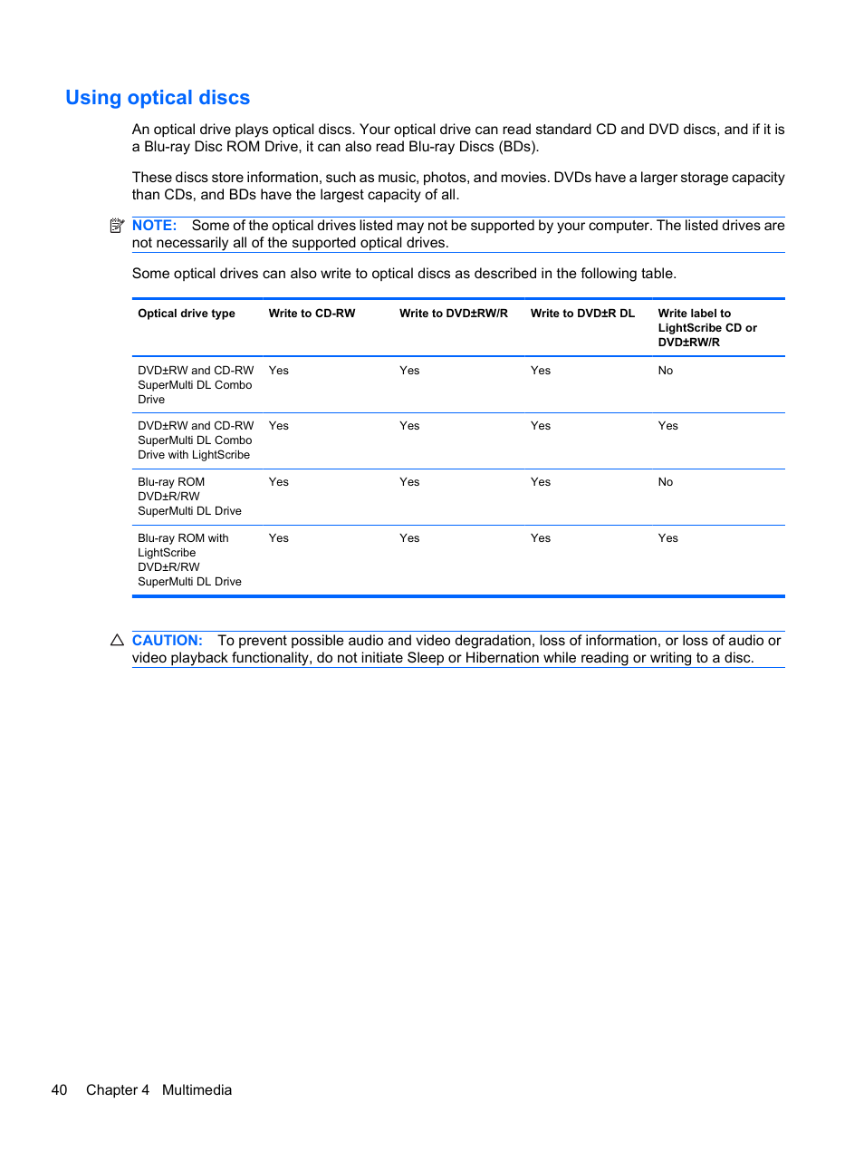 Using optical discs | HP Compaq Presario CQ42-152TU Notebook PC User Manual | Page 50 / 123