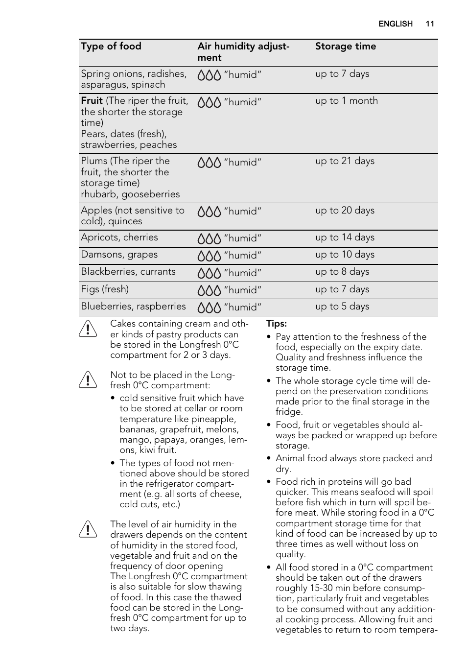 AEG S93000KZM0 User Manual | Page 11 / 80
