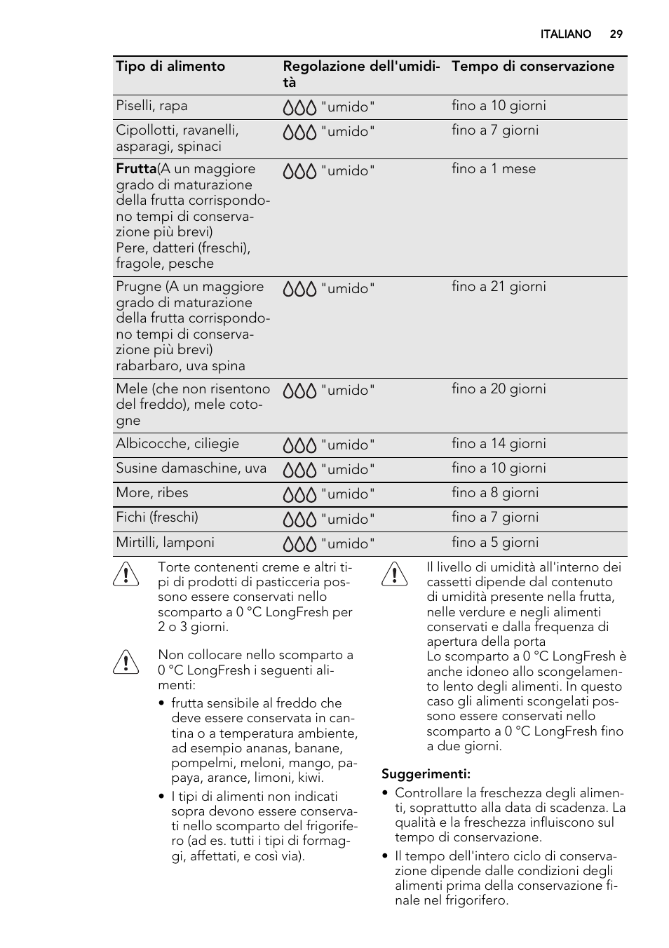 AEG S93000KZM0 User Manual | Page 29 / 80