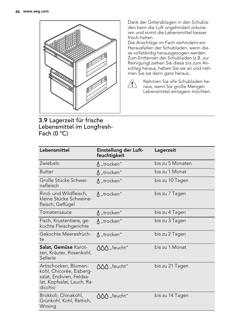 AEG S93000KZM0 User Manual | Page 46 / 80