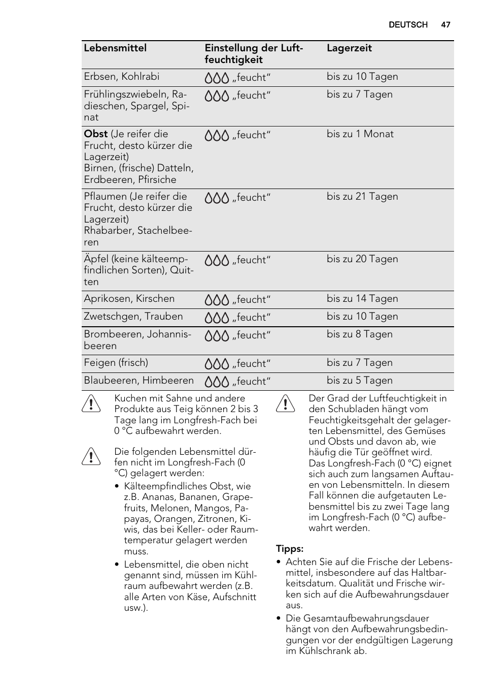 AEG S93000KZM0 User Manual | Page 47 / 80