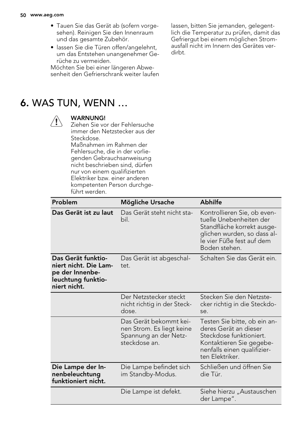 Was tun, wenn | AEG S93000KZM0 User Manual | Page 50 / 80