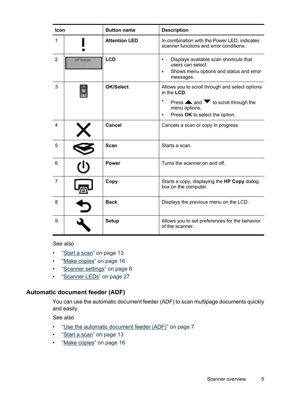 Automatic document feeder (adf) | HP Scanjet N6310 Document Flatbed Scanner User Manual | Page 7 / 48
