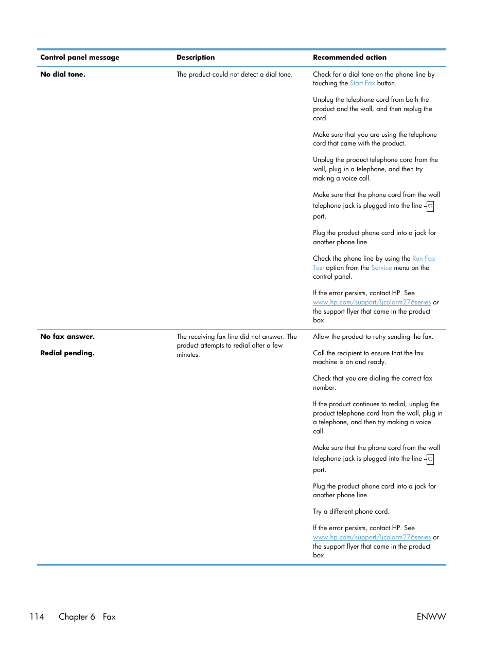114 chapter 6 fax enww | HP LaserJet Pro 200 color MFP M276nw User Manual | Page 130 / 238