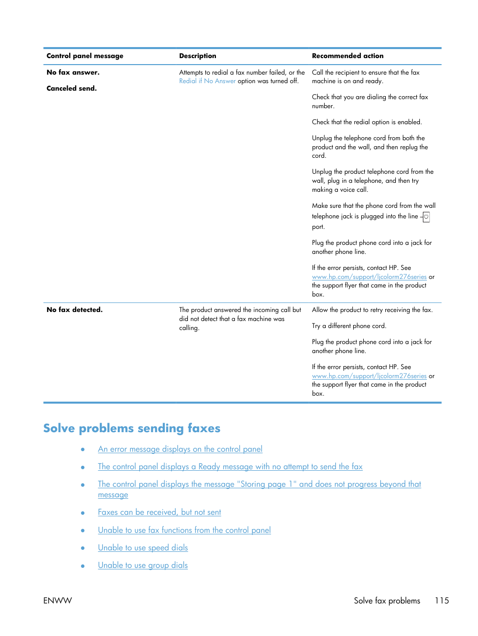 Solve problems sending faxes | HP LaserJet Pro 200 color MFP M276nw User Manual | Page 131 / 238